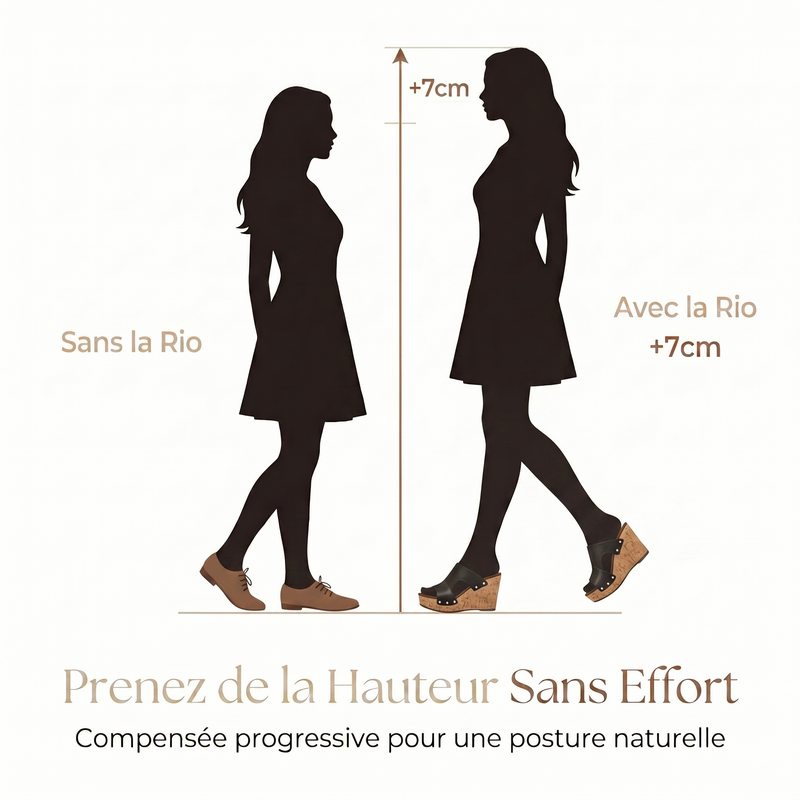 Veloria | Sandales compensées ouvertes style décontracté