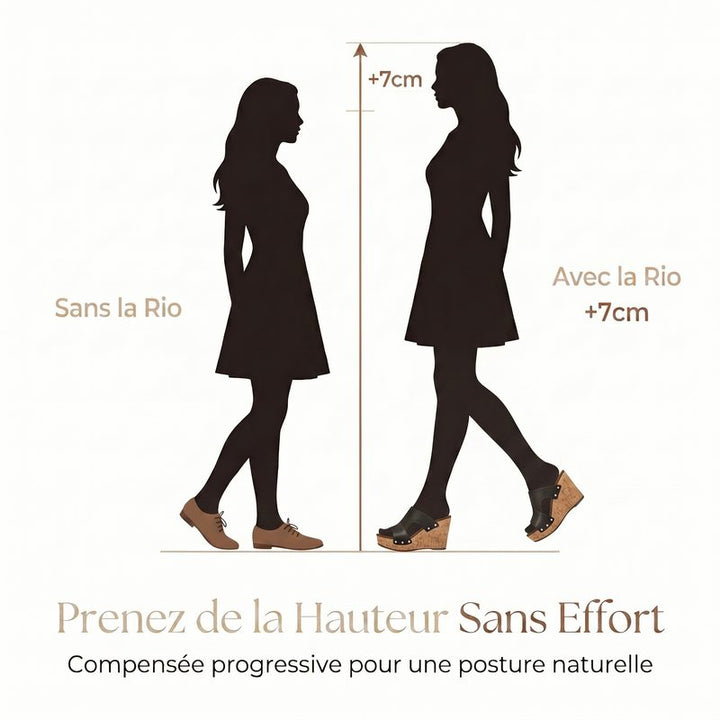 Veloria | Sandales compensées ouvertes style décontracté
